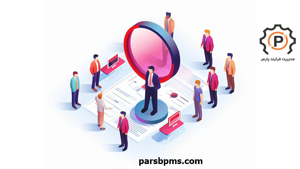 نرم افزار BPMS و مدیریت فرآیند کسب و کار