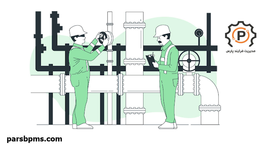  ProcessMaker