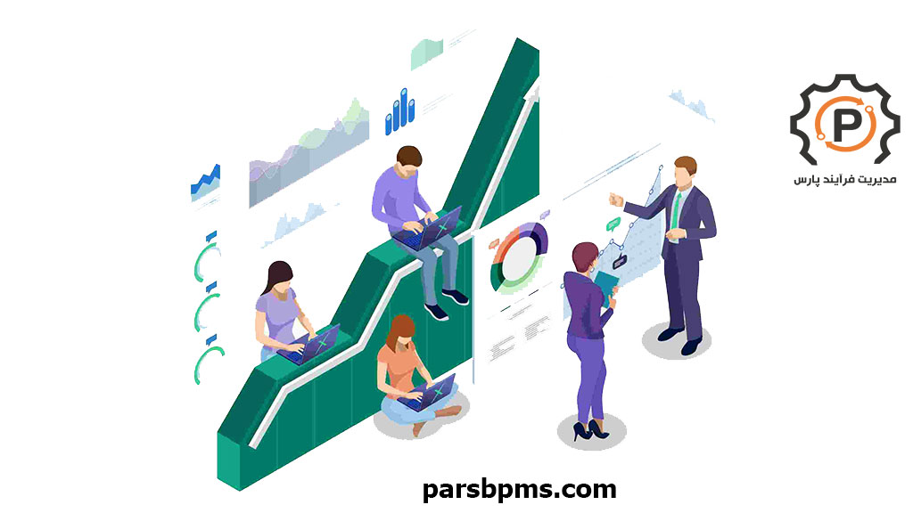 یکپارچه سازی فرایند کسب و کار
