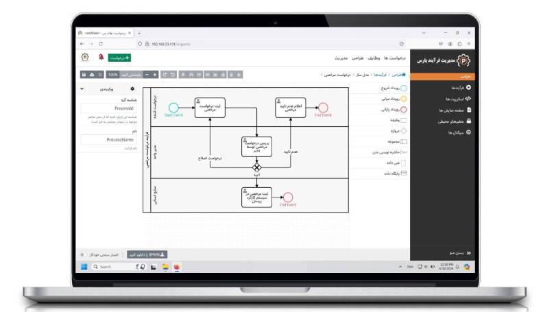 طراحی مدل فرآیند در نرم افزار BPMS