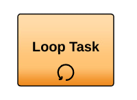 Loop Task