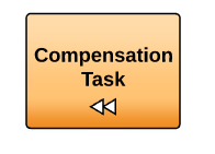 Compensation Task