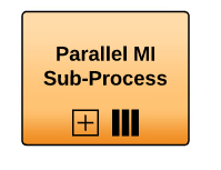 Parallel MI Sub-Process