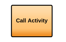 Call Activity