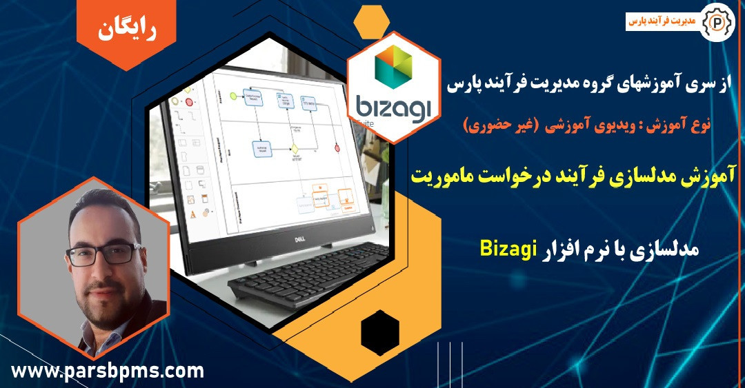 آموزش مدلسازی فرآیند درخواست ماموریت در نرم افزار Bizagi