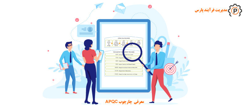 بررسی چارچوب فرآیندی APQC