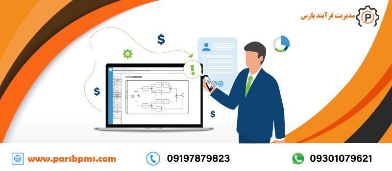 چه زمانی باید فرآیندهای خود را نقشه برداری کنید؟