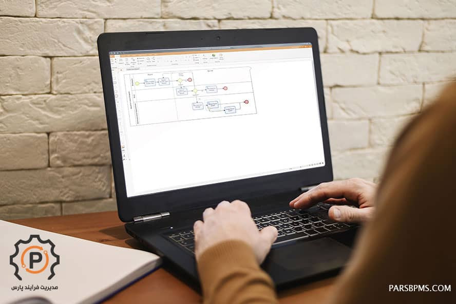 نرم افزار BPMS چیست؟