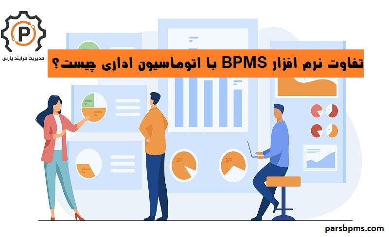 تفاوت نرم افزار BPMS با اتوماسیون اداری چیست؟