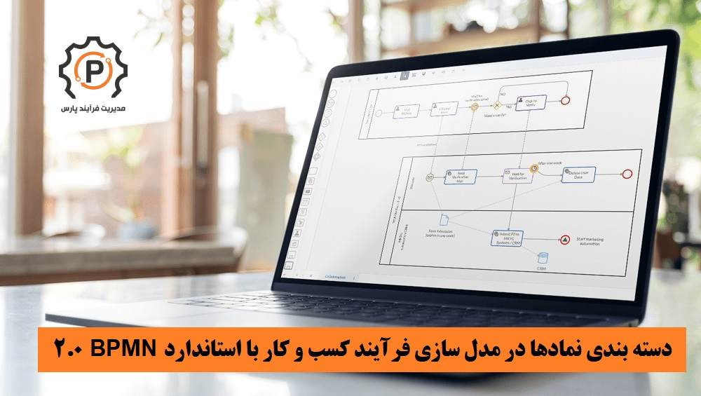 دسته بندی نماد‌ها در مدل‌ سازی فرآیند کسب‌ و کار با استاندارد BPMN 2.0