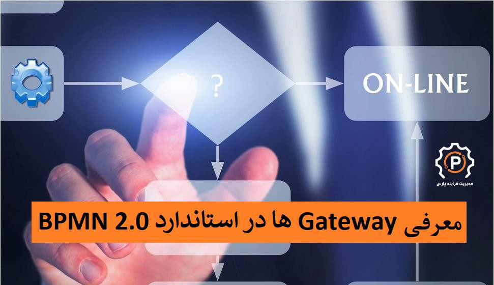 معرفی gateway ها در مدل سازی فرآیندها با استاندارد BPMN2.0