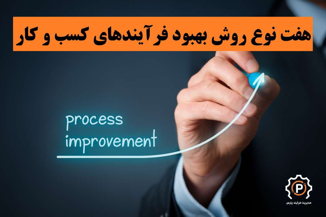 هفت نوع روش بهبود فرآیندهای کسب و کار