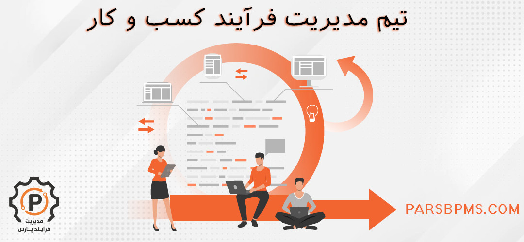 تشکیل تیم مدیریت فرآیند کسب و کار و ساختار سازمانی