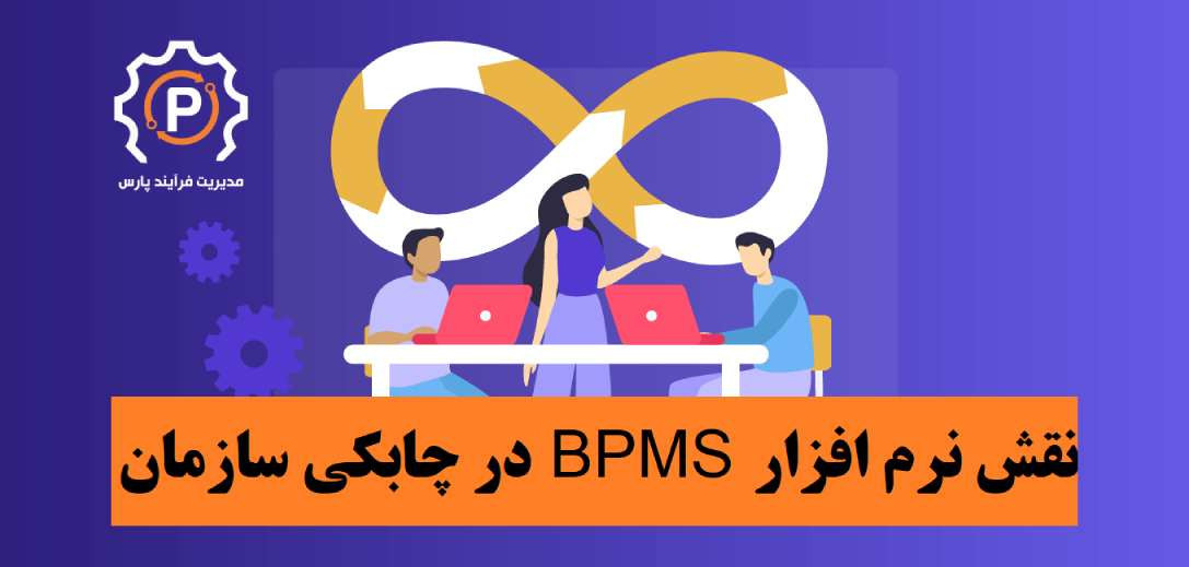 نقش نرم افزار BPMS در چابکی سازمان چیست؟