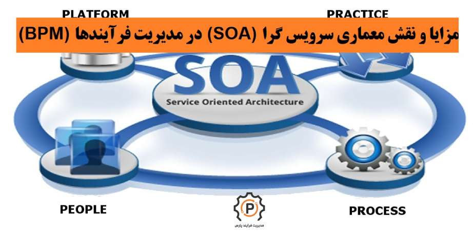 مزایا و نقش معماری سرویس گرا (SOA) در مدیریت فرآیندها (BPM)
