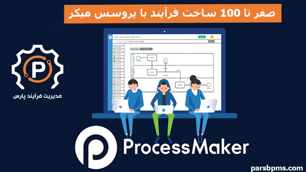 مروری بر صفر تا ۱۰۰ ساخت فرآیند با پروسس میکر ProcessMaker