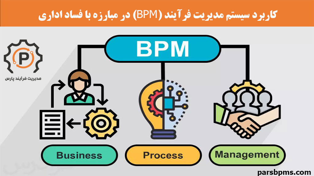 کاربرد سیستم مدیریت فرآیند (BPM) در مبارزه با فساد اداری