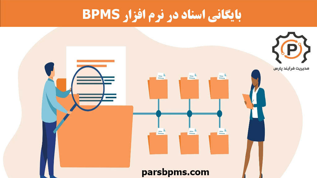 بایگانی اسناد در نرم افزار BPMS