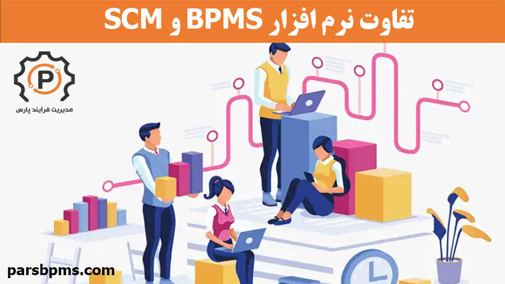 تفاوت نرم افزار BPMS و SCM