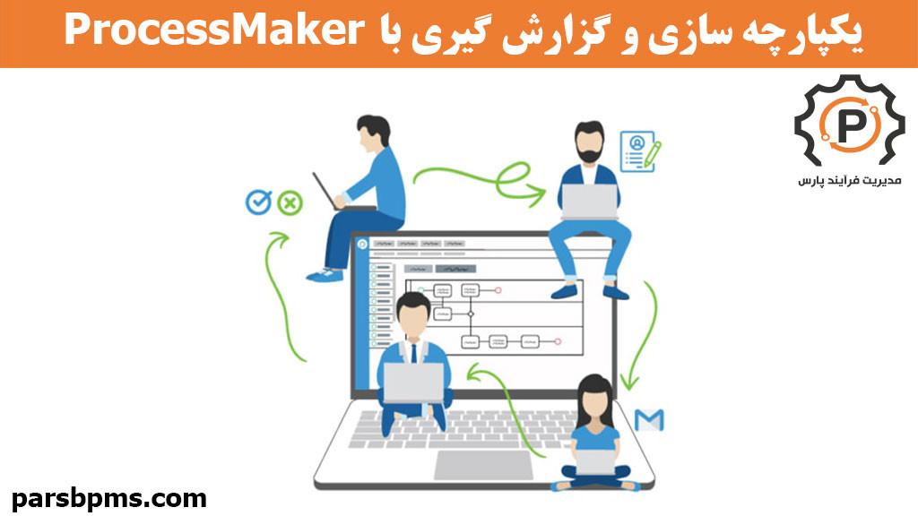 یکپارچه‌سازی و گزارش‌گیری با ProcessMaker