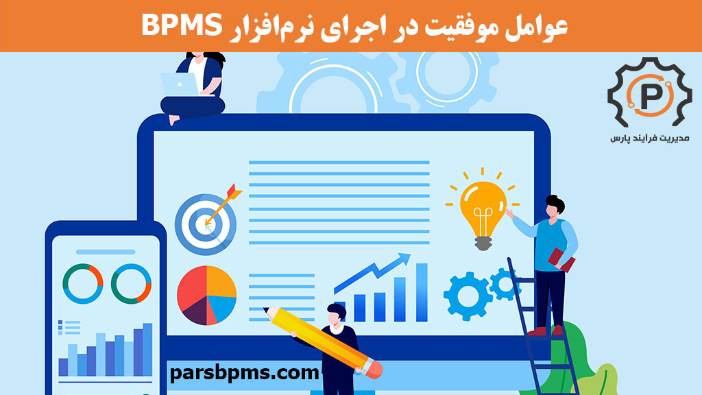 عوامل موفقیت در اجرای نرم‌افزار BPMS در سازمان