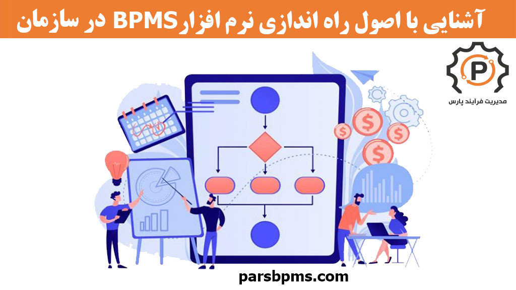 آشنایی با اصول راه اندازی نرم افزار BPMS در سازمان