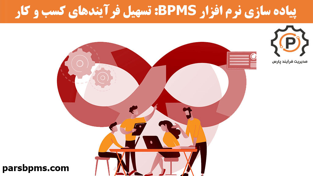 پیاده سازی نرم افزار BPMS: تسهیل فرآیندهای کسب و کار