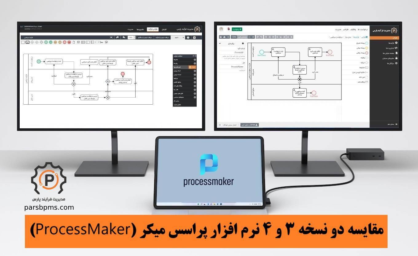 مقایسه دو نسخه 3 و 4 نرم افزار پروسس میکر (ProcessMaker)