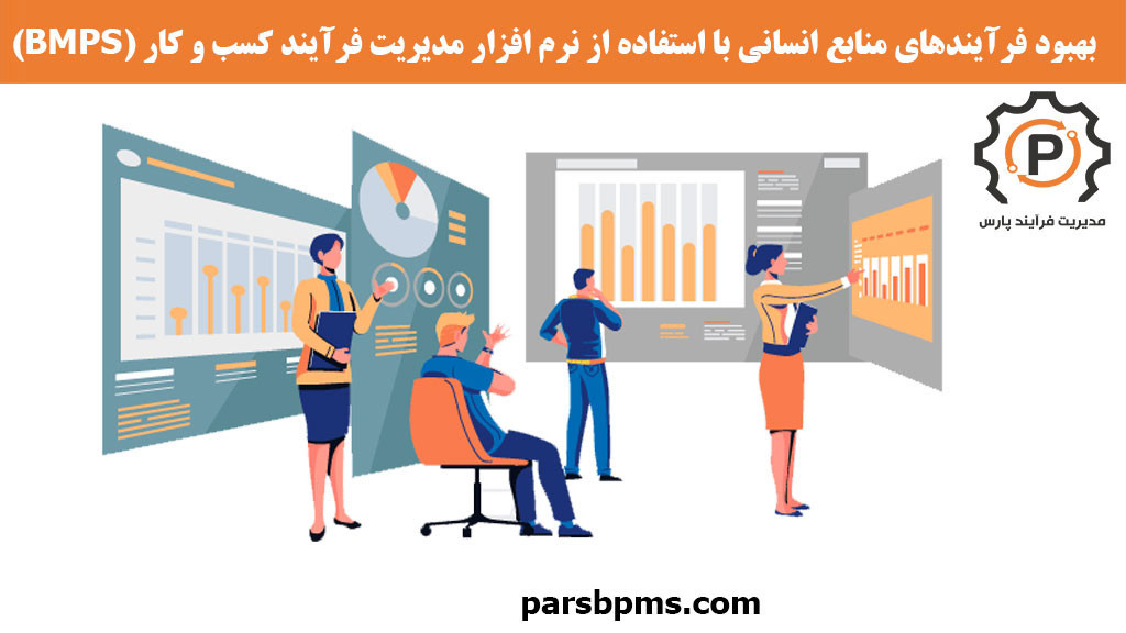 بهبود فرآیندهای منابع انسانی با استفاده از نرم افزار مدیریت فرآیند کسب و کار (BMPS)