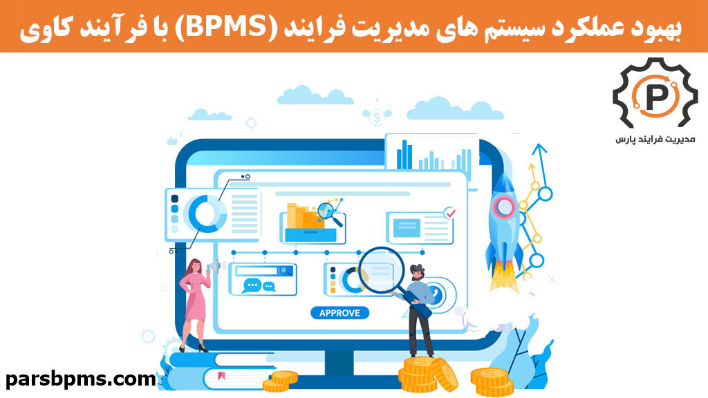 بهبود عملکرد سیستم های مدیریت فرایند (BPMS) با فرآیند کاوی