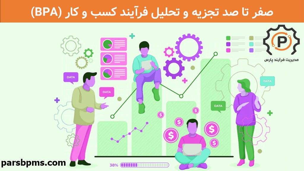 صفر تا صد تجزیه و تحلیل فرآیند کسب و کار (BPA)