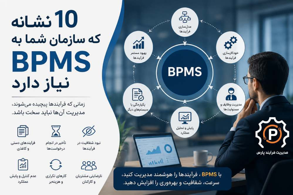 ۱۰ نشانه که سازمان شما به BPMS نیاز دارد
