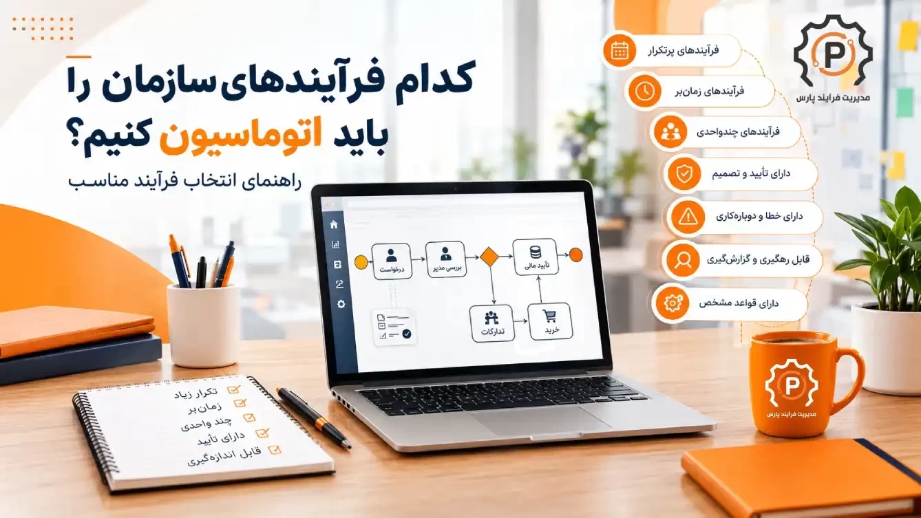 کدام فرآیندهای سازمان را باید اتوماسیون کنیم؟ راهنمای انتخاب فرآیند مناسب